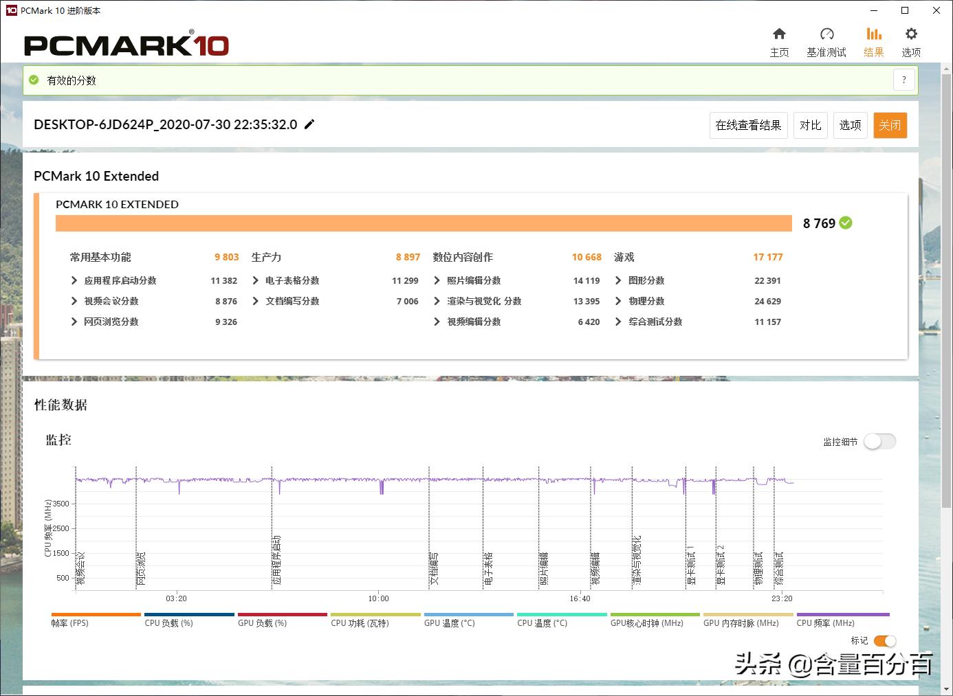 技嘉rtx2060oc跑分,技嘉rtx2060gamingoc好吗
