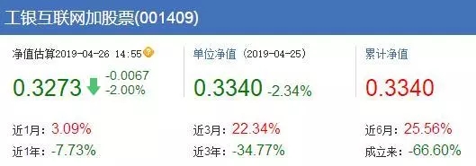 到底是不是在交智商税,迪士尼排队交智商税