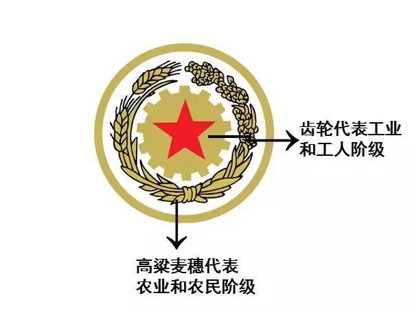 基础扫盲！五星茅台和飞天茅台到底哪个好？