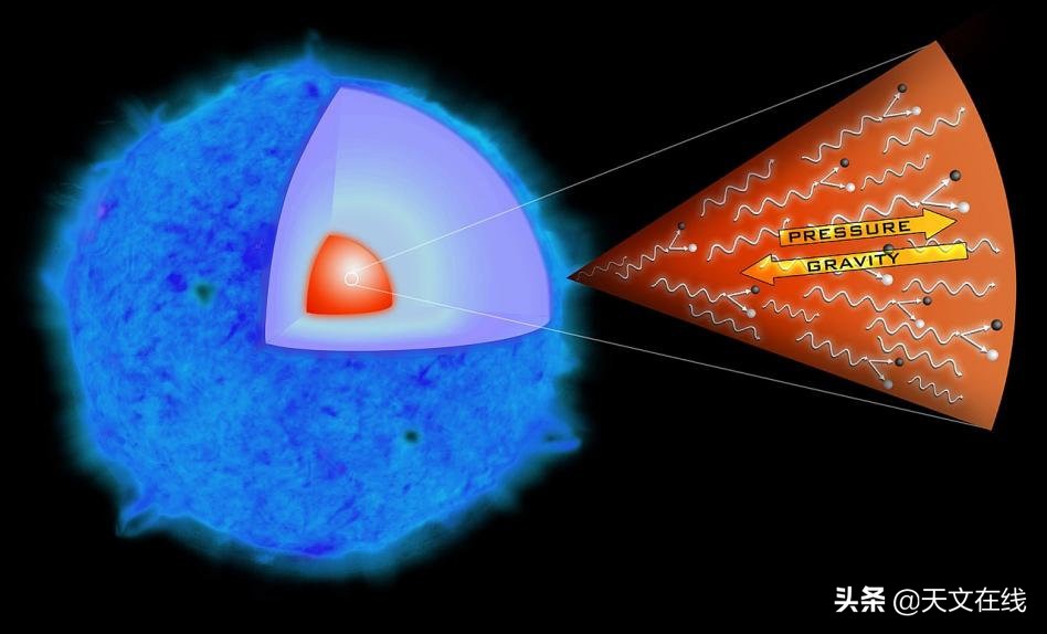 最亮的超新星排名,最不起眼的超新星