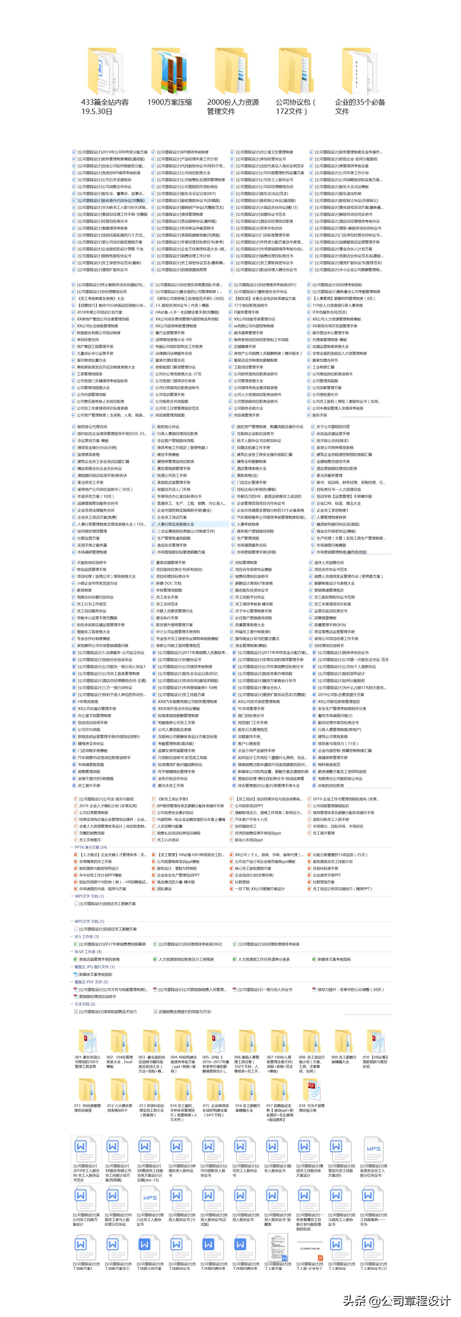 员工持股实施方案及员工持股协议,员工持股方案及流程