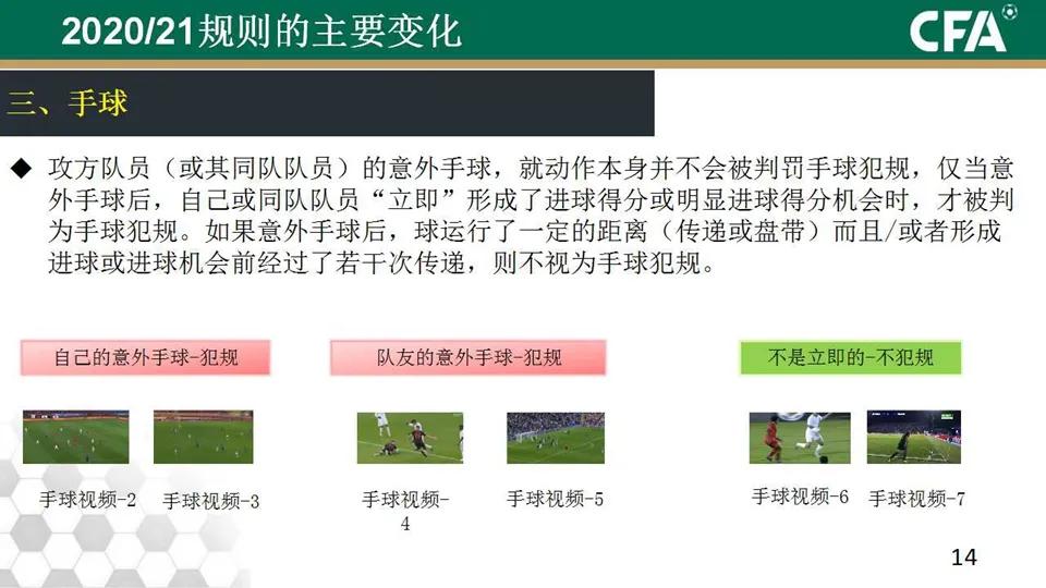 「中国足协」IFAB2020/21竞赛规则条款解读（内附动图案例）