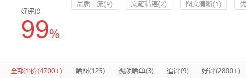 一本书看透信贷的流程,信贷业务深度解析