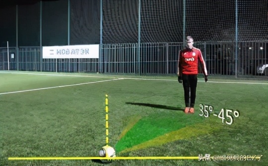 足球技巧c罗五个炫酷过人技巧,足球基础人人必练