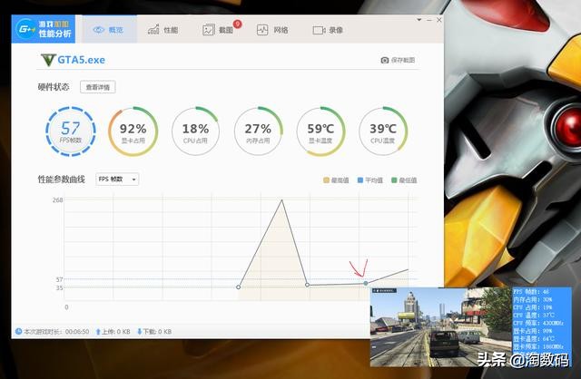 gtx1660ti差不多的显卡,1299的1660值得入手吗