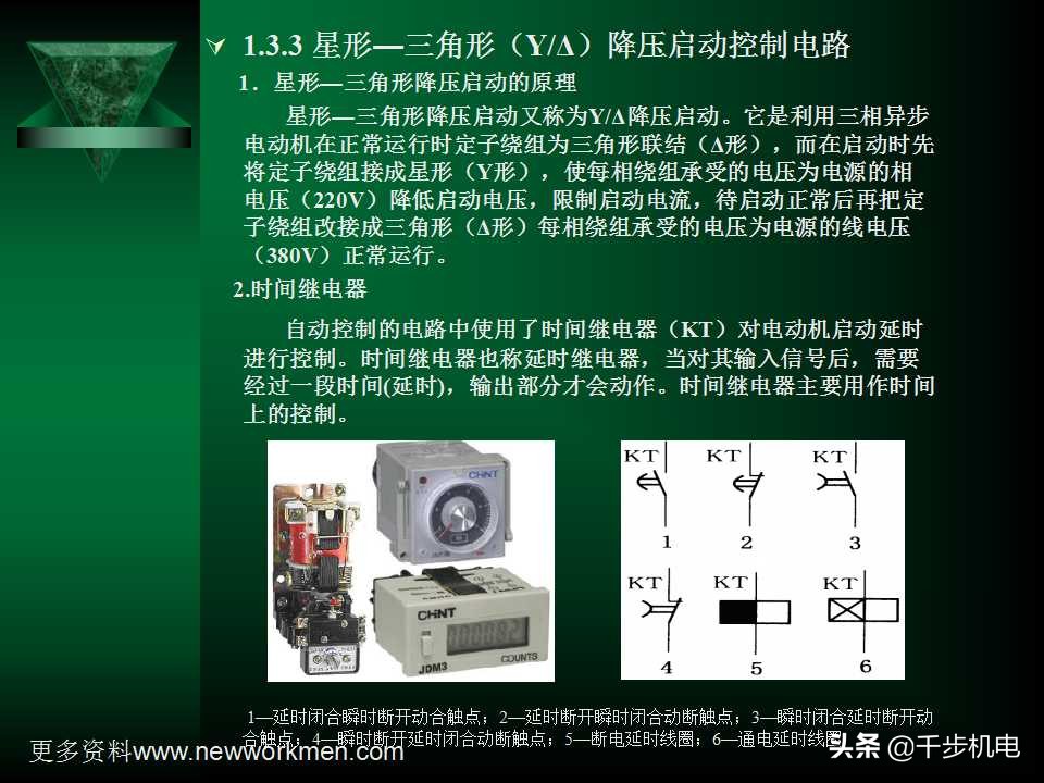 电气控制与plc应用技术ppt,电气控制与plc黄永红版课后答案