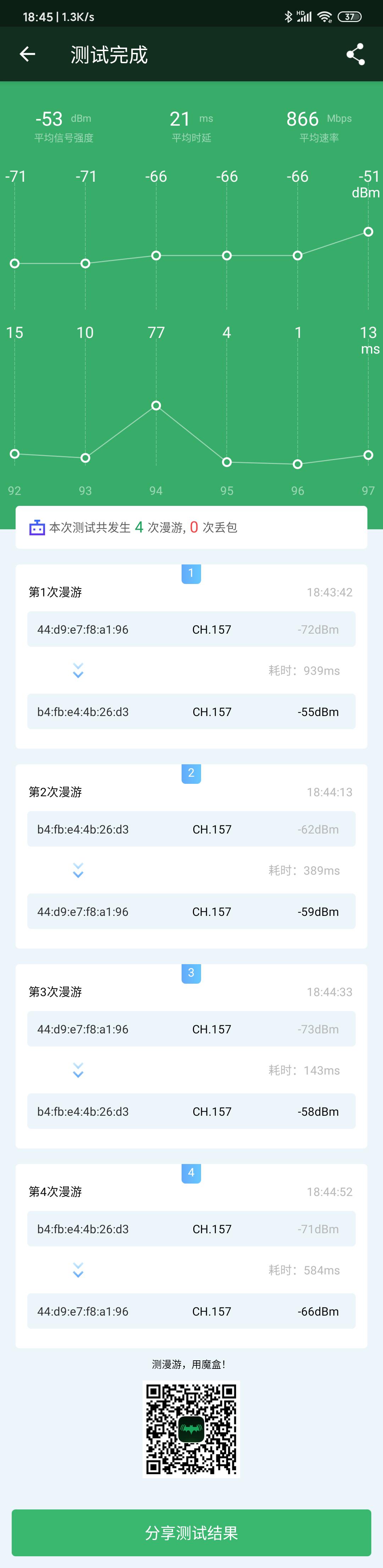 「N合1服务器进阶指南」全屋wifi无缝漫游实践，UbntAC+AP部署