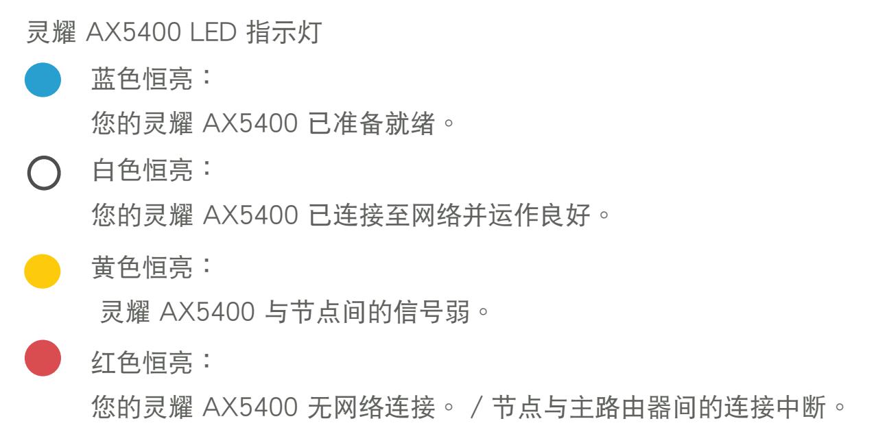 华硕灵耀ax5400路由器放哪里,华硕ax5400aimesh组网