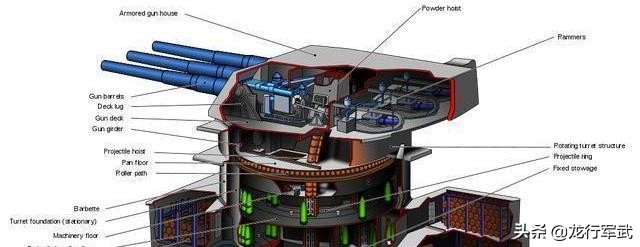 赌上“苏联”之名，美苏“纸上”战列舰大比拼，到底谁才更胜一筹