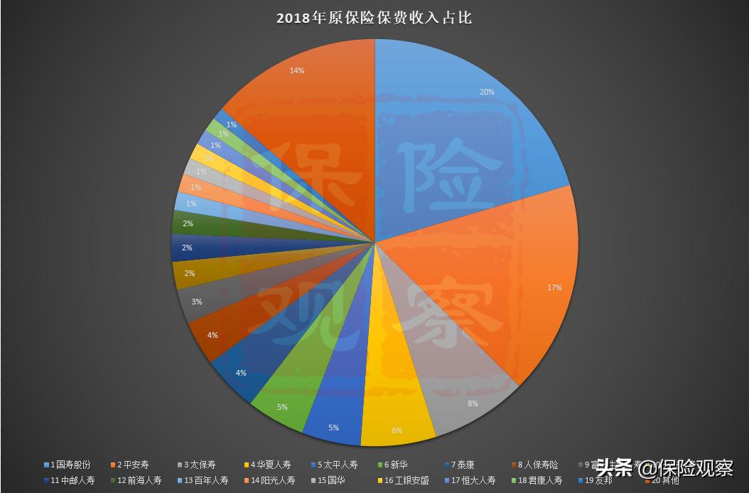 英国保诚购买保险,英国保诚保险简介