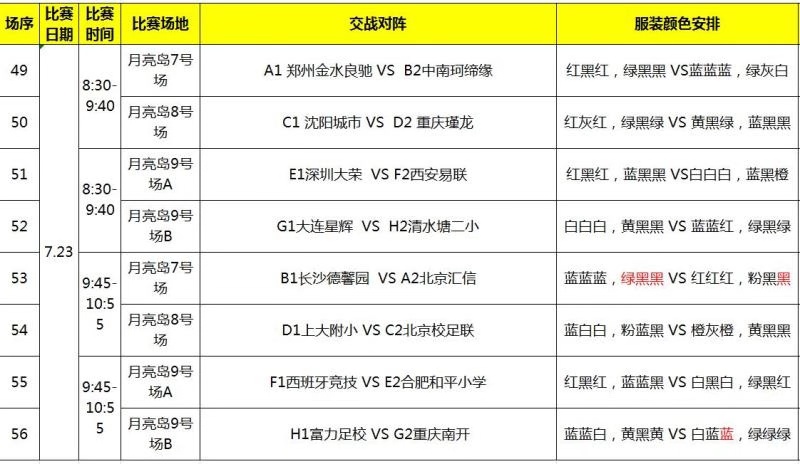 玛丽莱杯2018谁夺冠了,2022玛丽莱杯总决赛冠军