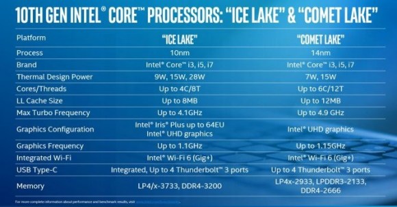 海尔笔记本逸15上市时间,海尔笔记本逸15系i3咋样