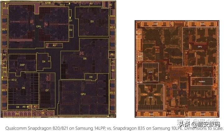 从roe角度给出投资建议,soc值不值得买