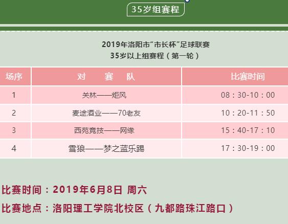 2018市长杯足球联赛,2021年第六届市长杯足球联赛