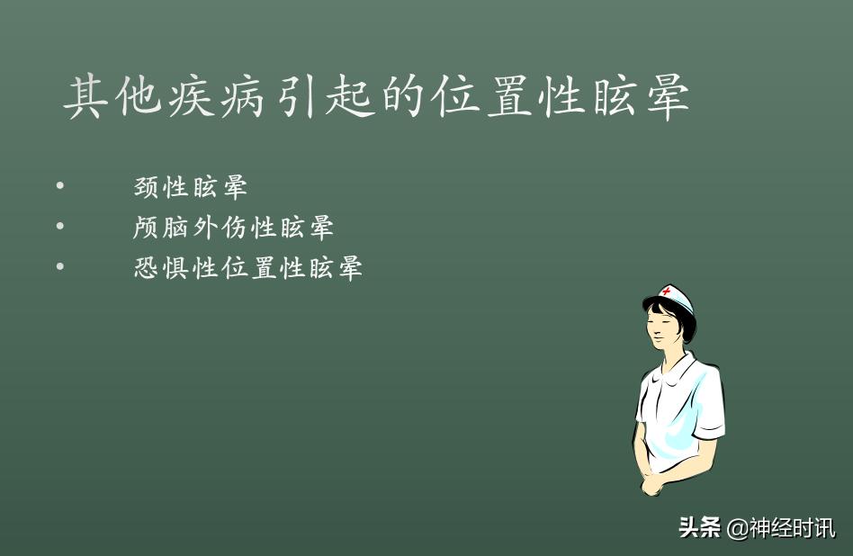 良性位置性眩晕诊断和治疗指南,良性阵发性位置性眩晕的诊断标准