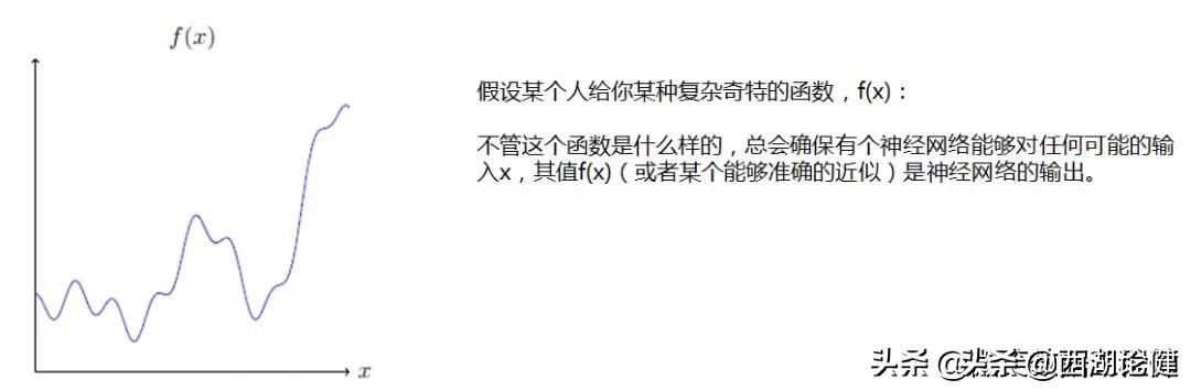 云计算大数据之间是什么关系？介绍云计算、大数据和人工智能
