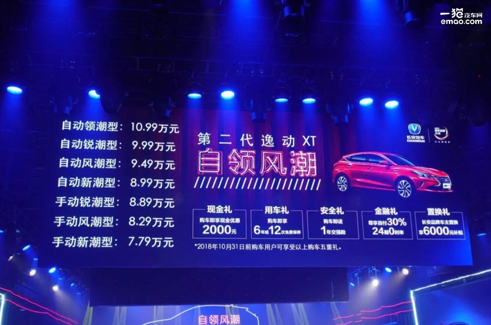 还是最美国产两厢车吗？7.79万起的长安第二代逸动XT怎么样？