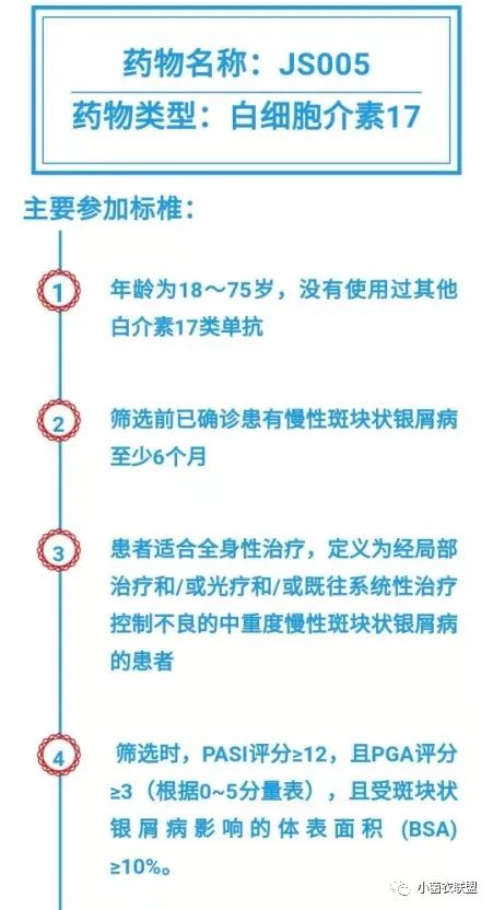 最新牛皮癣生物制剂,治牛皮癣的生物制剂有副作用吗