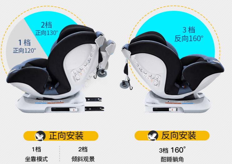 osann安全座椅真实测评,9个维度详解安全座椅选购攻略