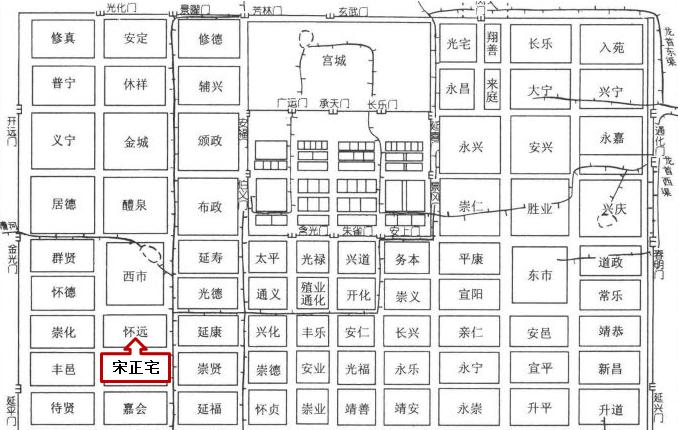 唐朝时期的天竺医人是怎么样的？