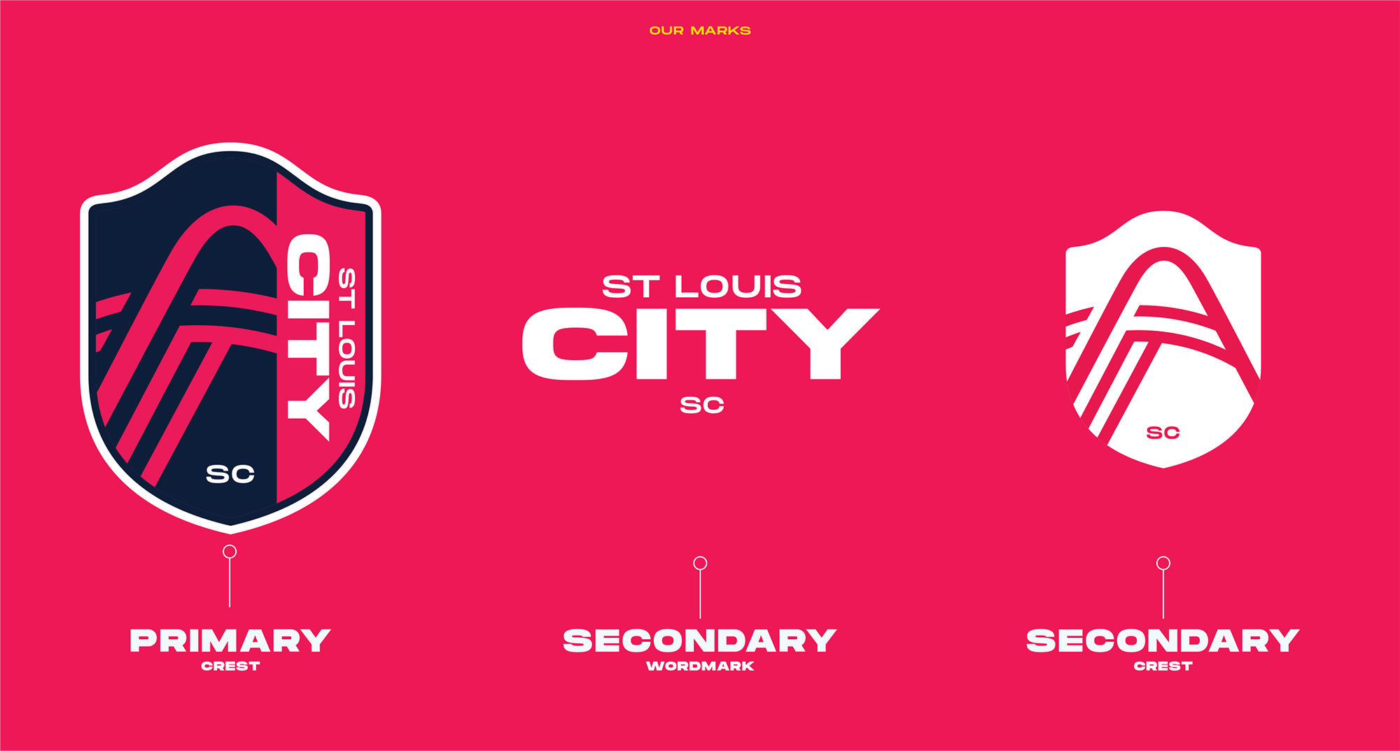 圣路易斯城足球高清图片,圣路易斯竞技足球俱乐部