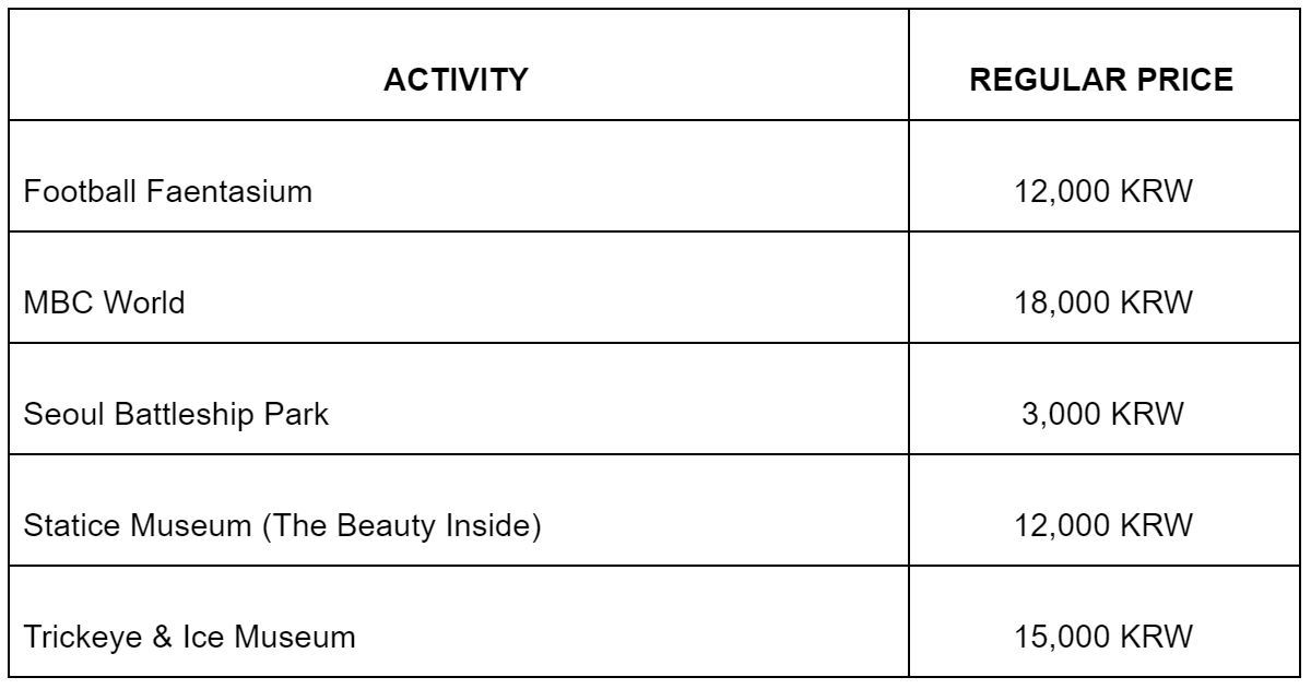 韩国旅游攻略推荐 (韩国首尔旅游必备神器)