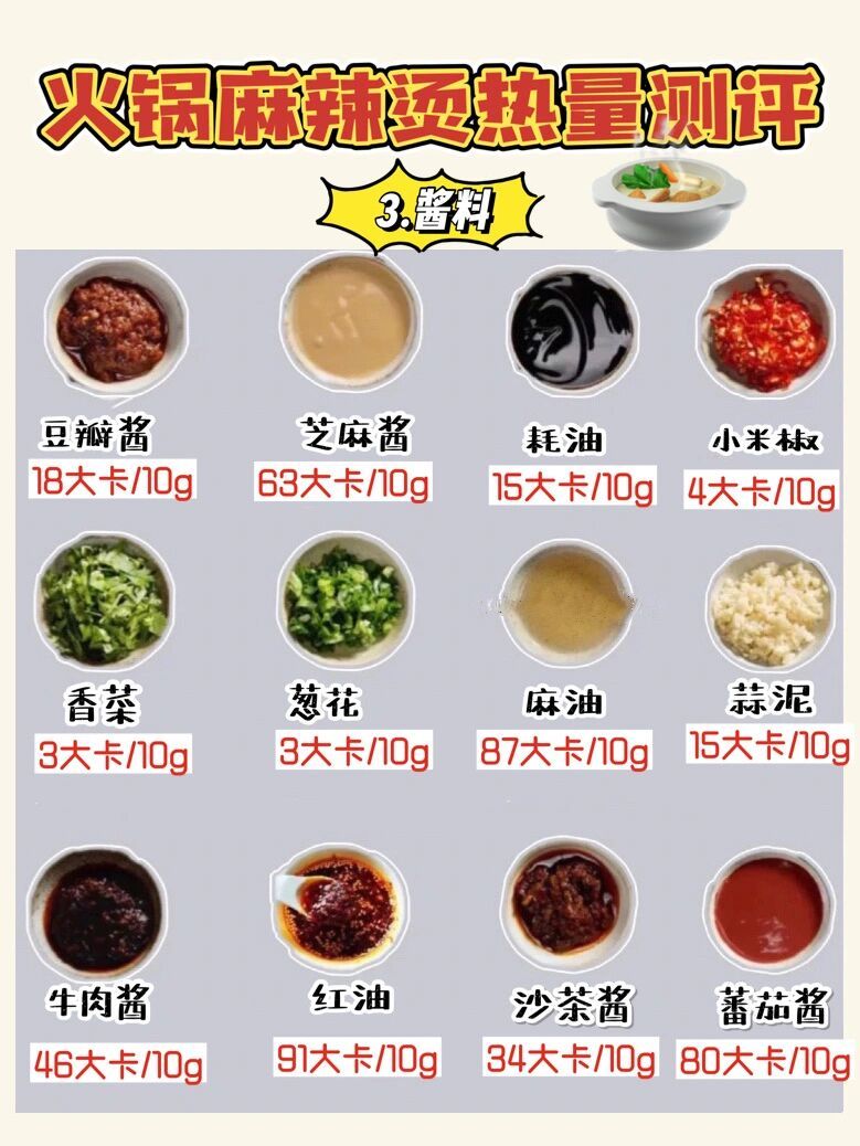 减肥想吃蛋糕怎么办,减肥想吃辣火锅怎么办