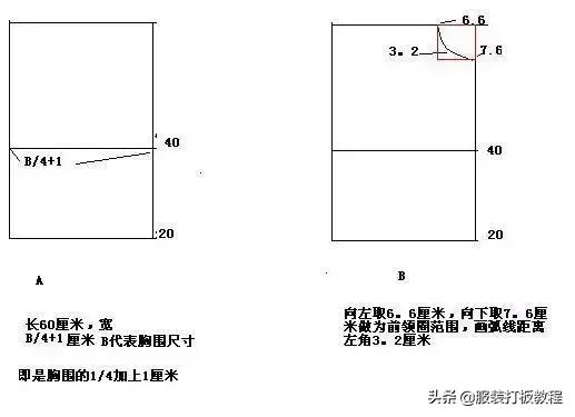 运动服装纸样制版,制版看样