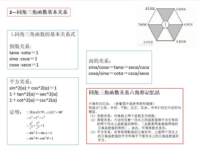 高中数学三角函数讲解视频教程,高中数学三角函数基础概念的讲解