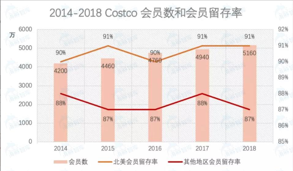云集和传销的本质区别在哪,云集电商模式