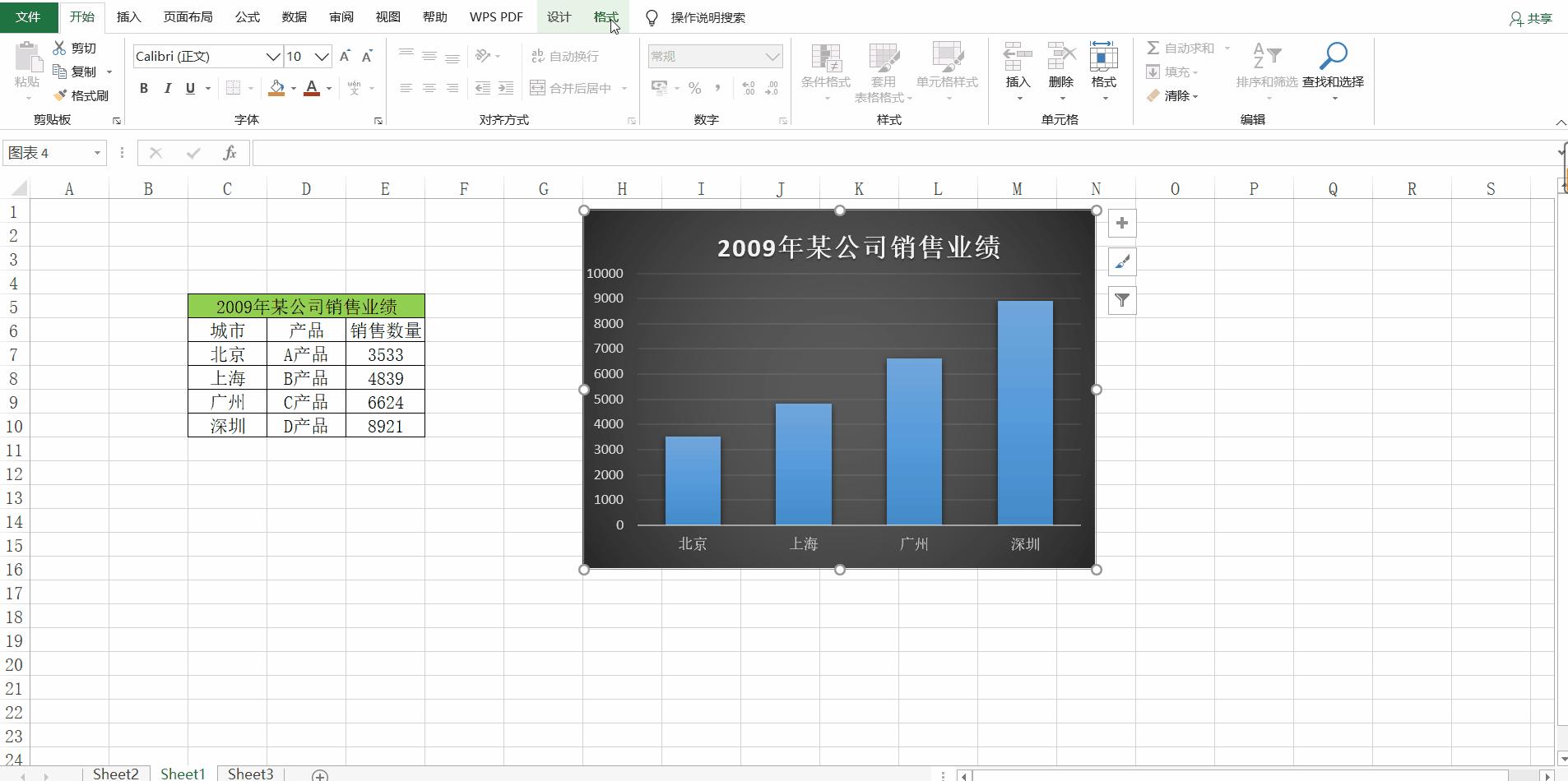 excel图表怎么移动数据系列位置,excel将图表移动到一个区域怎么弄