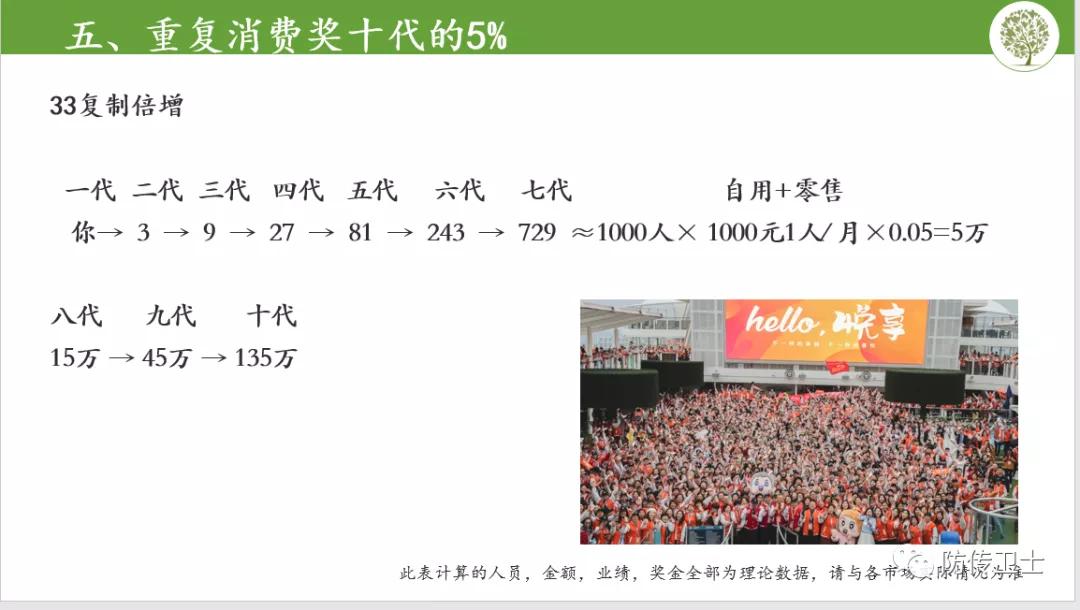 长青集团刘忠源现状,长青直销被判刑了吗