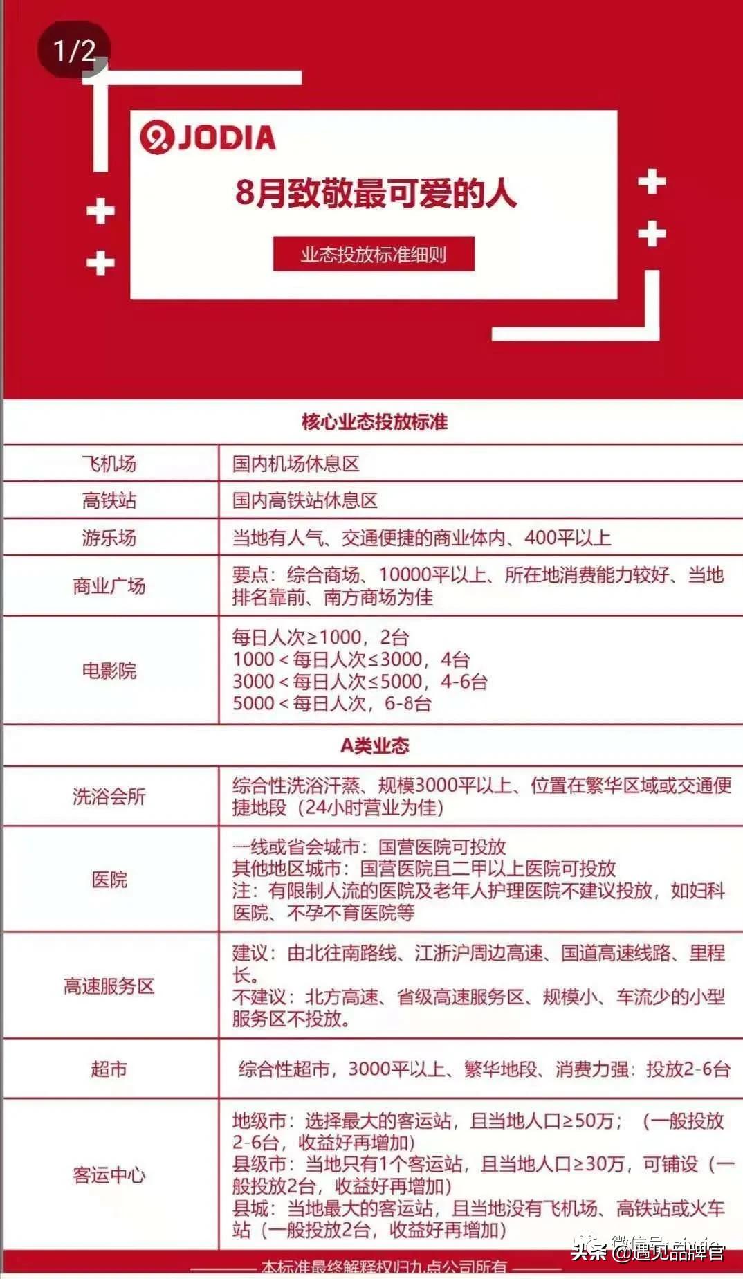 JUICEBYYOU!赚钱的共享项目都在这里了