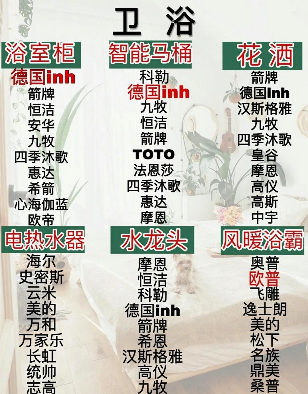 智能家居装修清单大全,装修家电品牌推荐一览表