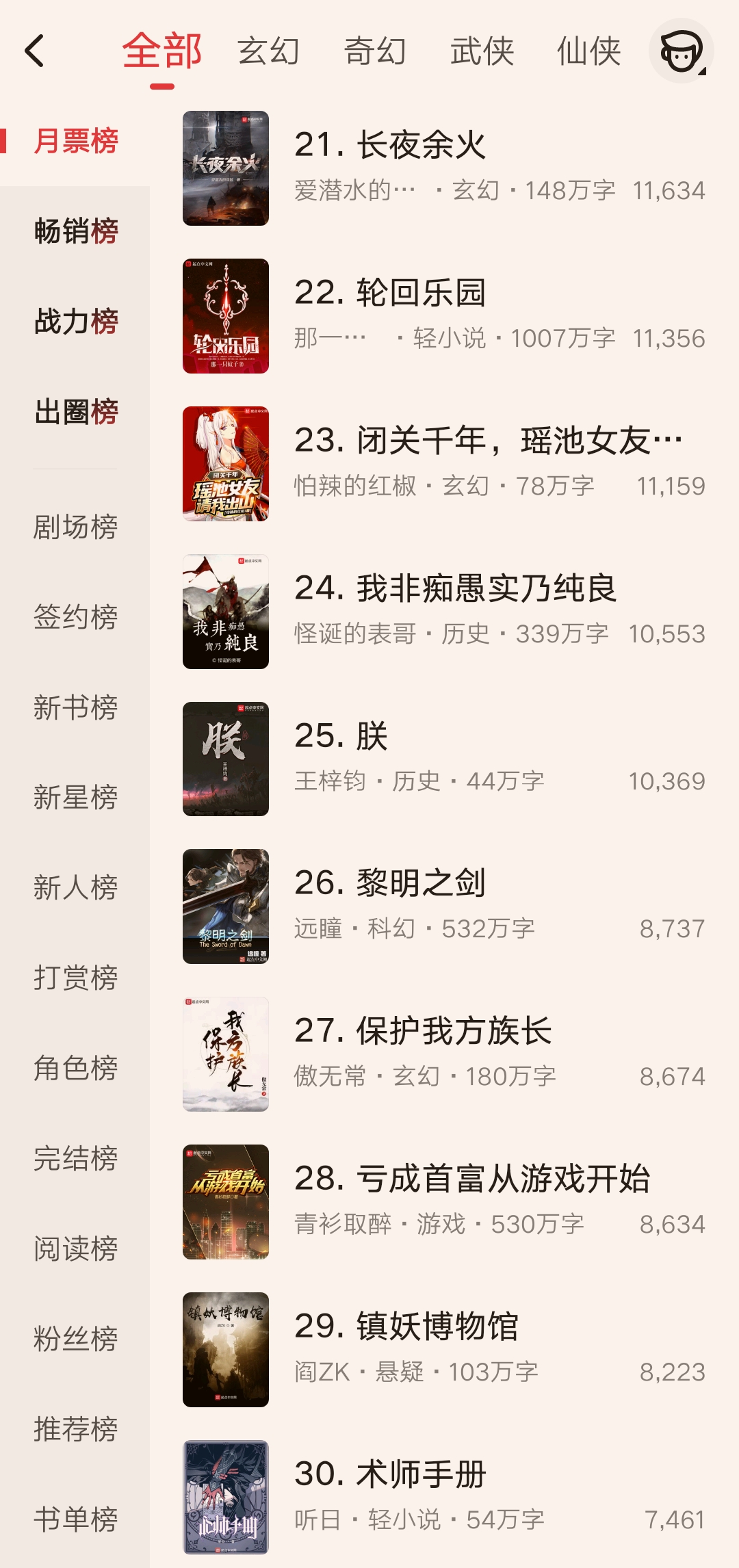 起点八月新书榜72分排名,八月起点月票榜最终排名