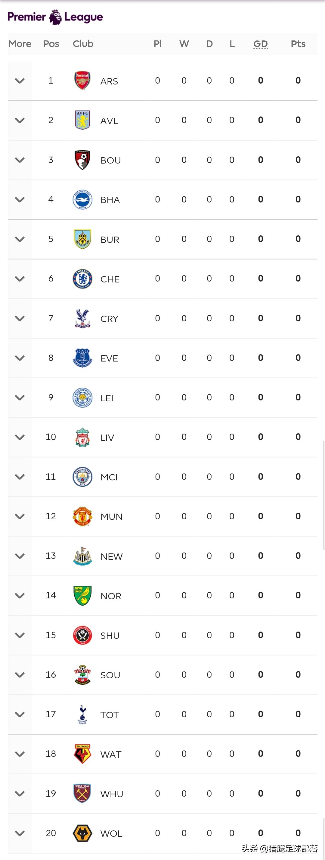 英超新赛季赛程几月公布,英超新赛季时间确定