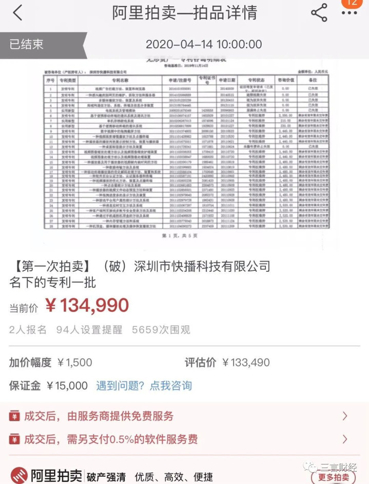 再见快播!“快播”商标以950万元被拍卖了