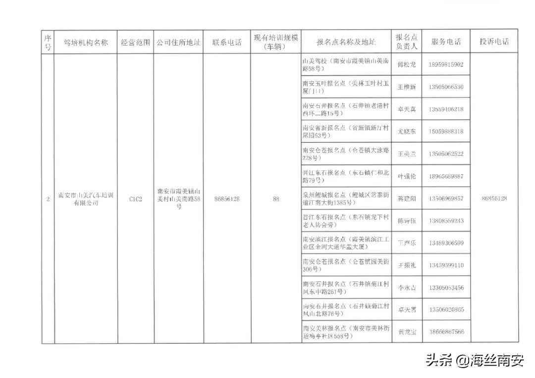南安附近的驾校,南安驾校现在可以考试了吗