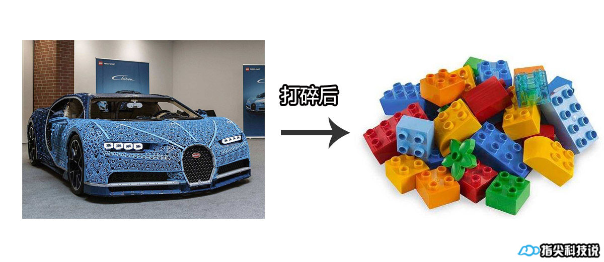 青菜煮变绿,青菜怎么煮才能变绿