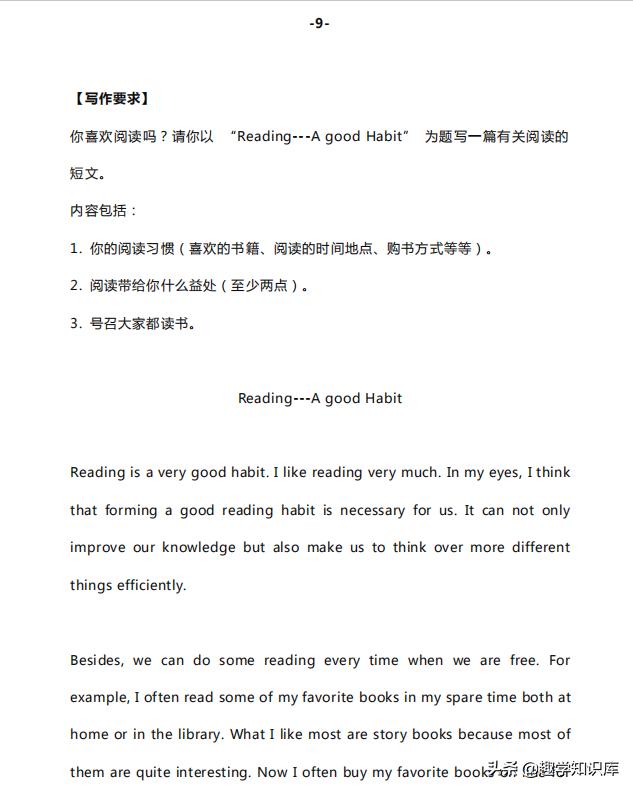 英语作文每日背初中,一定要背的英语经典作文36篇