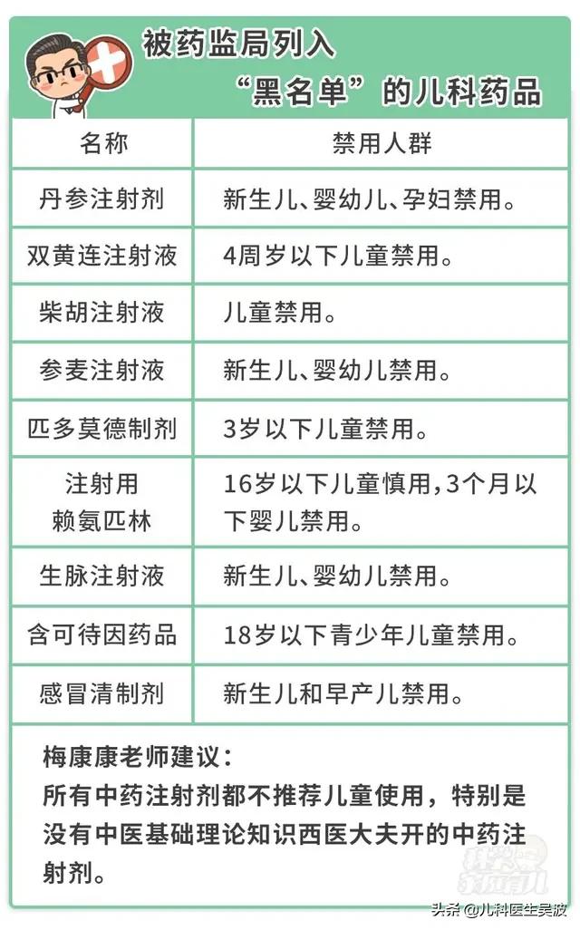 药监局小儿禁用药名单,国家药品监督管理局小儿用药通告