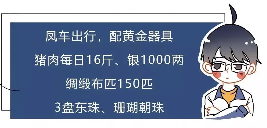你知道皇后的工资折算成人民币是多少年薪？