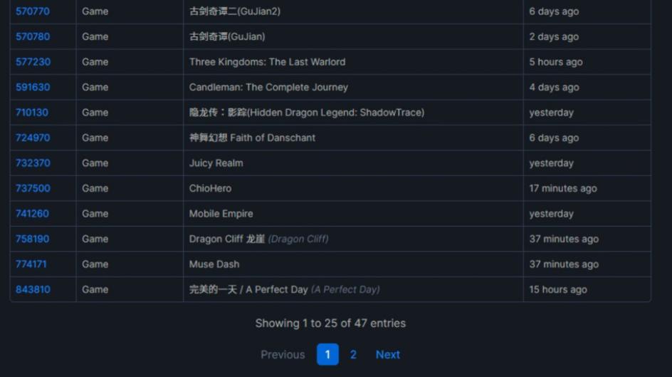 G胖能做亏本生意?*轨双**制下的蒸汽平台,不会让你Steam有事