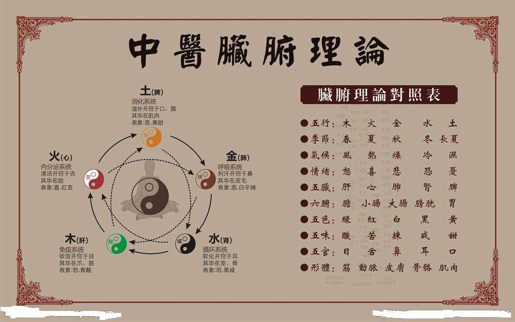 古代的科学技术讲解,从哪四个方面了解古代科学