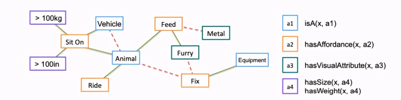机器人的抓握技术,机器人拿杯子