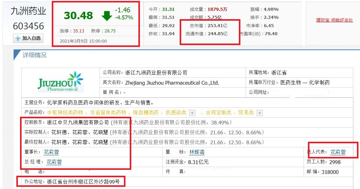 2021胡润浙江富豪榜,胡润财富报告浙江台州
