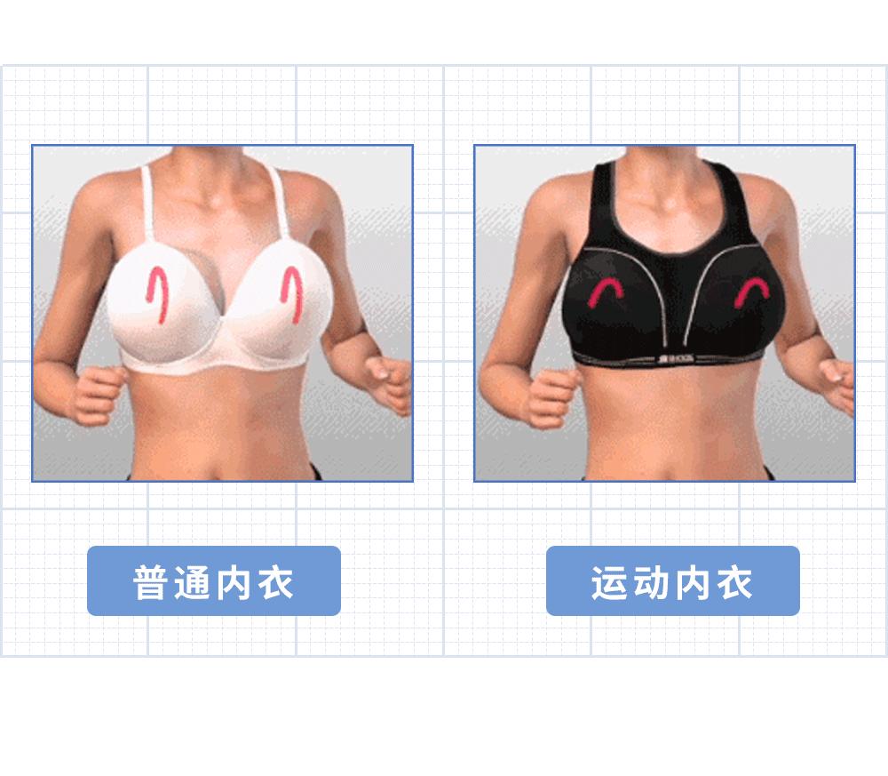 女生跳绳怎么防止胸下垂,女生奔跑时怎么固定胸部