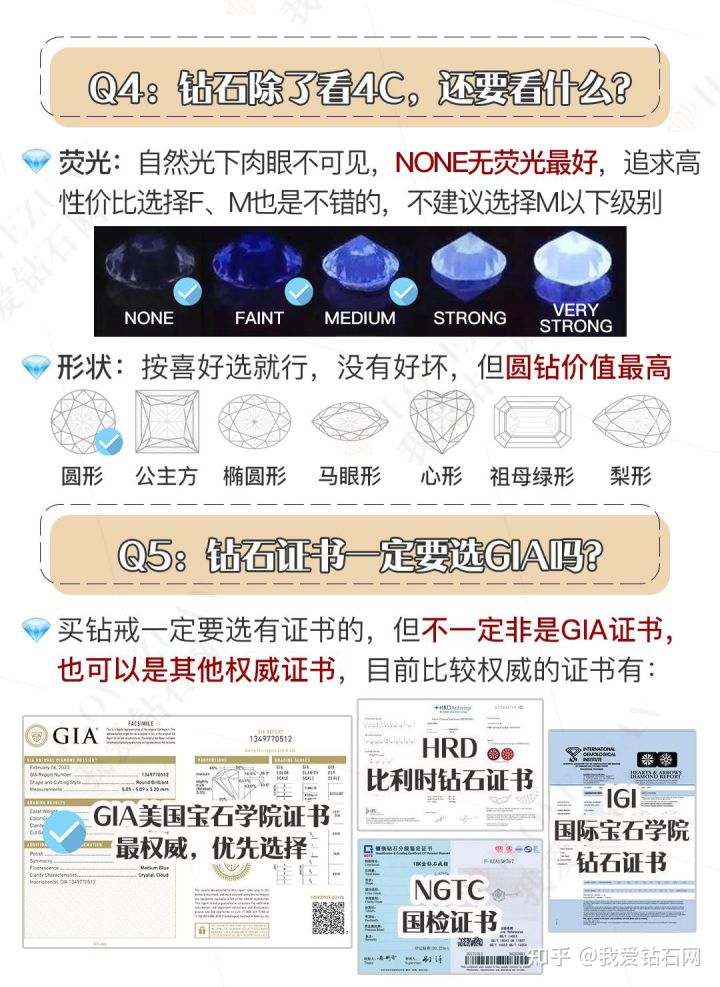 方形钻戒定制钻戒流程注意什么,钻戒定制80分钻戒注意什么