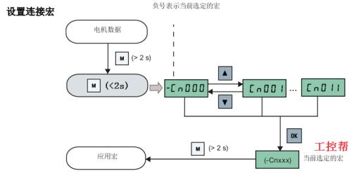 三垦s06变频器恒压供水参数设置,变频器恒压供水pid怎么设置参数