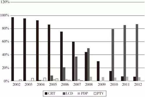 从捡垃圾到世界冠军电影视频,从捡垃圾开始到世界首富在线观看